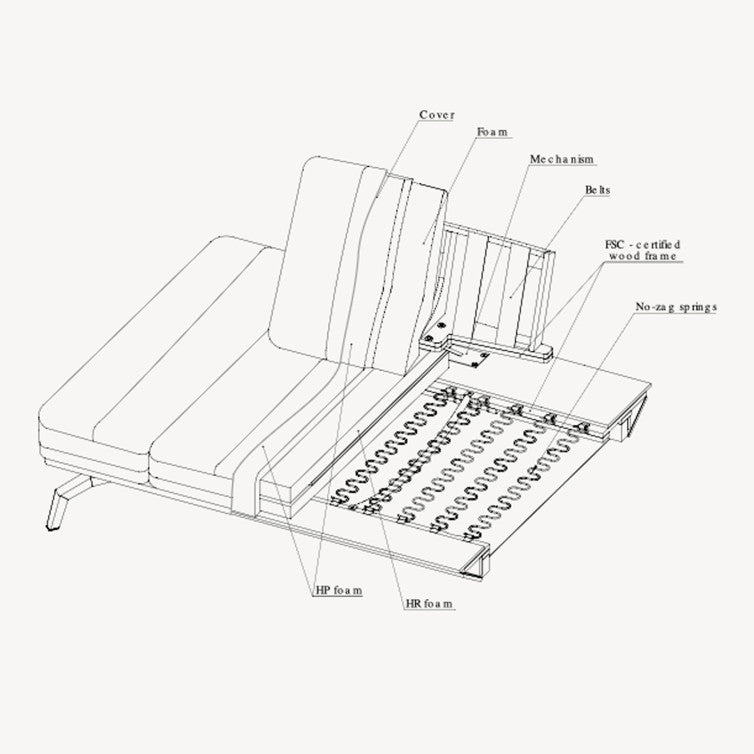 Canapé en tissu bouclé texturé Tropéa avec pieds métal – Off White n°1401 RO – Canapé 3 places